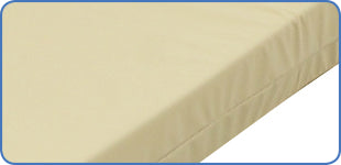 Side view depicting mattress alignment and depth