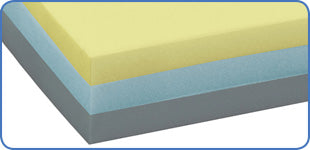 Stack of layered foam with different colors
