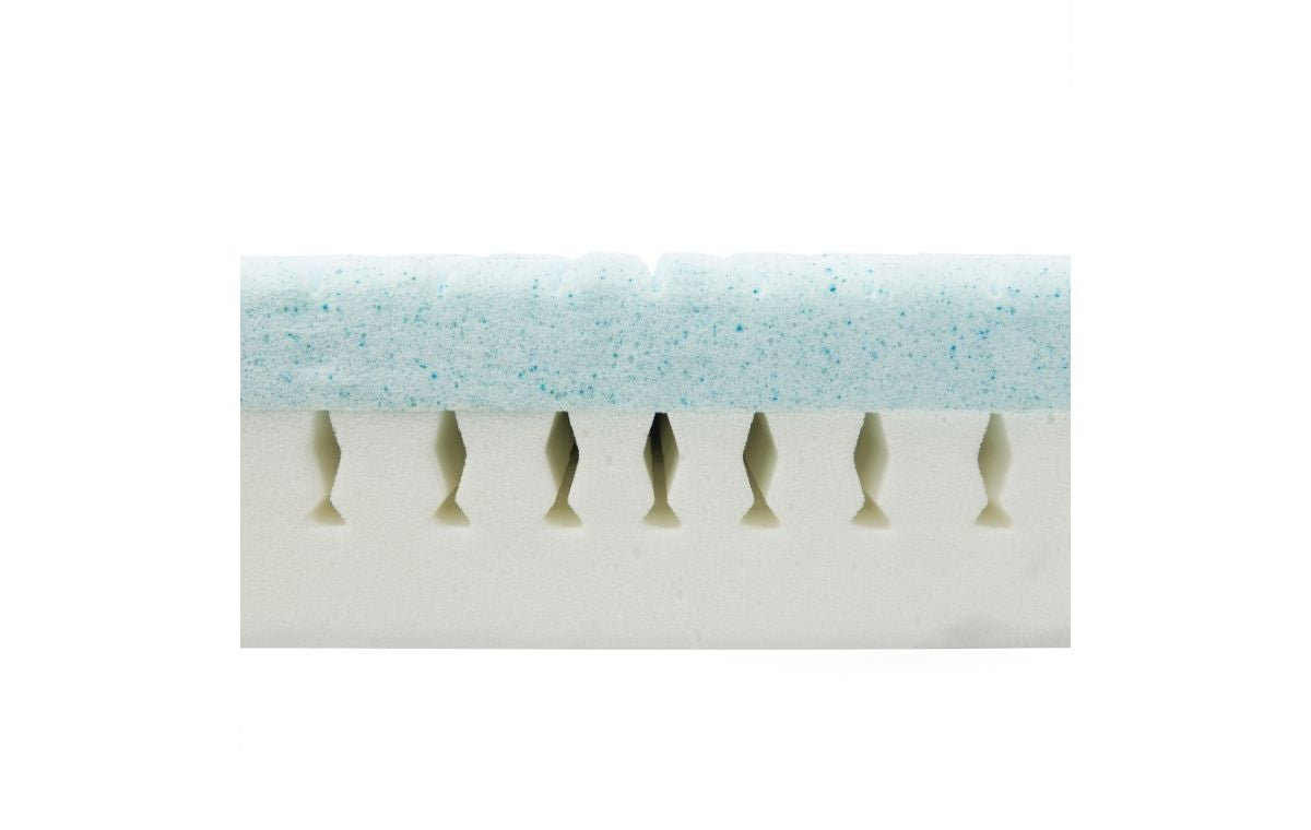 Alerta Sensaflex 4000 Gel Topped Foam Mattress Close Up Photo