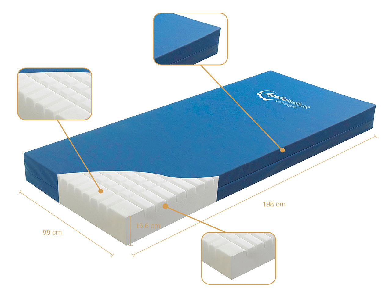 Side view of mattress on a profiling bed highlighting depth and build