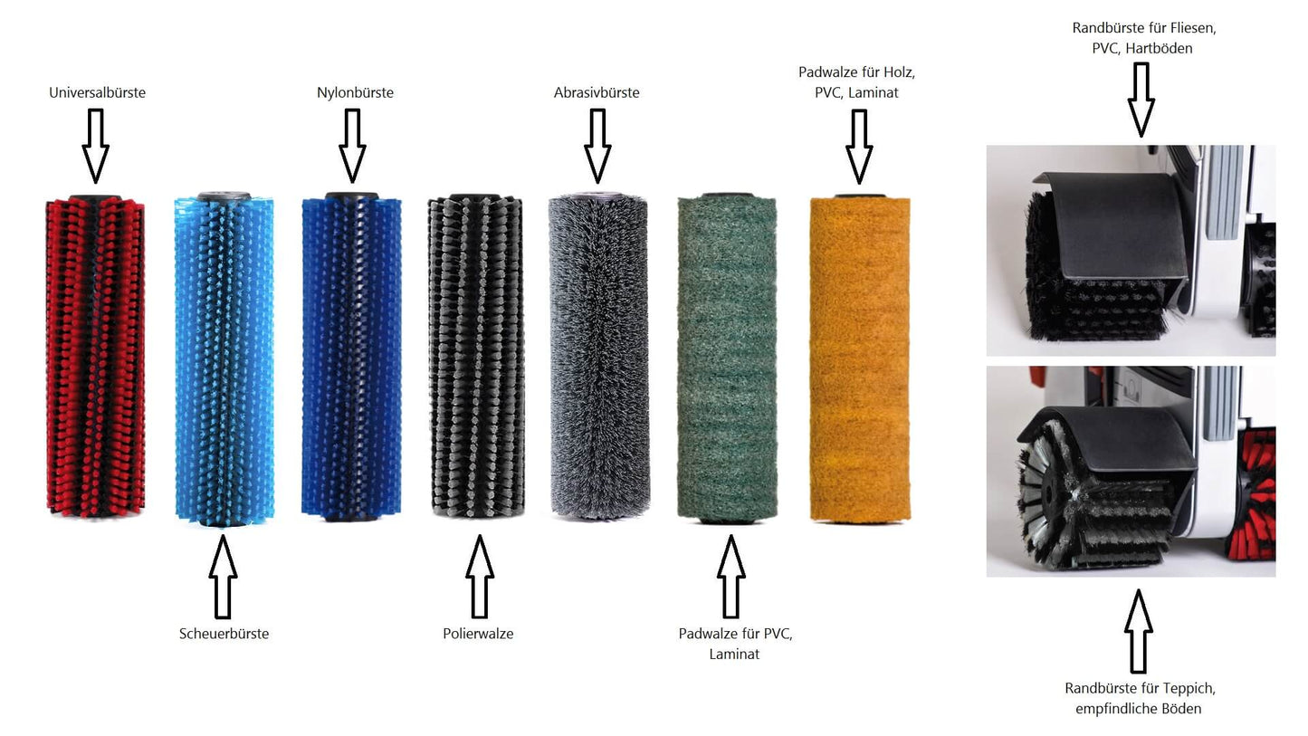 Lux Uniprof brush kit