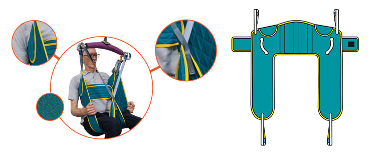 Winncare Thames Universal Sling – Medium (Polyester, Clip, No Head Support) – Like New