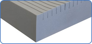 Side profile of Premium Bariatric mattress illustrating thickness and padding