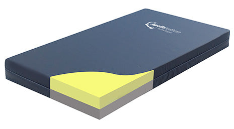 Apollo Memo‑Form Bariatric Pressure Reducing Mattress
