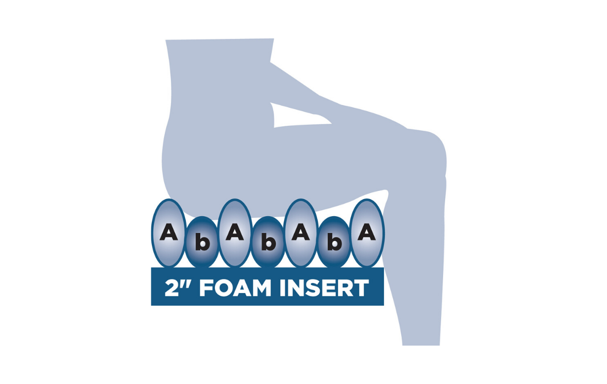 Alerta Partner Cushion System cell diagram
