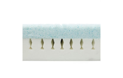 Alerta Sensaflex 4000 Gel Topped Foam Mattress Close Up Photo