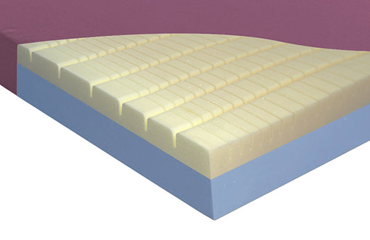 Close-up of multi-stretch waterproof PU cover and internal air channels