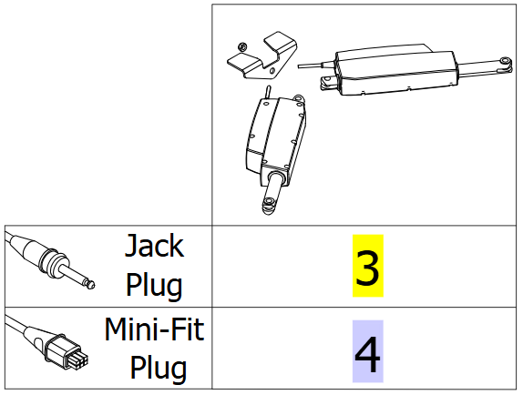 Actuator LA12 Jack, Pair – Invacare ISA 160