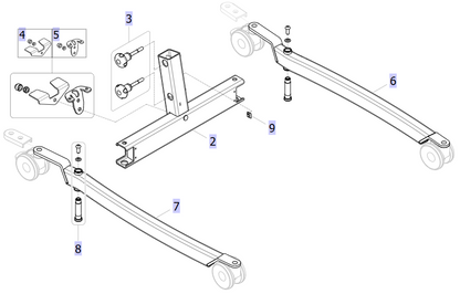 Base and legs fully assembled with 100mm castors, ISA STANDARD elec.