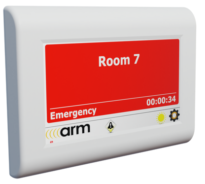 ARM emergency display panel