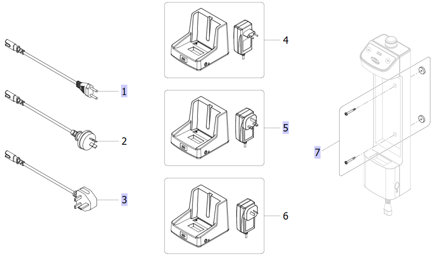 Electrical options and hardware, TiMotion, Invacare Birdie Evo Compact