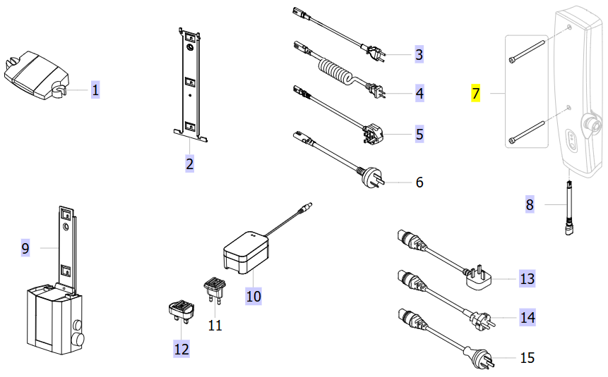 Electrical Options and Hardware Linak, ISA 160