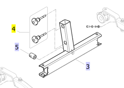 Knob Fixation Kit – Invacare Birdie Evo
