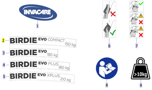 Birdie Evo Compact 150kg Rating Label (Qty. 2) – Invacare Birdie Evo Compact