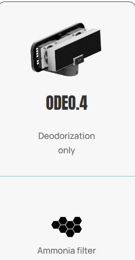 Upperviolet- Deodorization Filter replacement ODEO2 & ODEO4