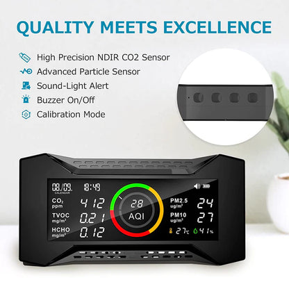 Carefor CF-20 Indoor Air Quality Monitor Features