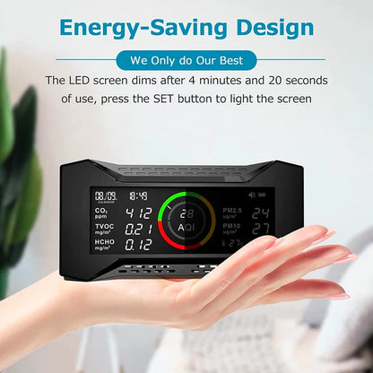 Carefor CF-20 Indoor Air Quality Monitor Design