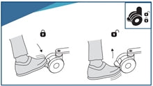 Birdie Evo Mobile Hoist